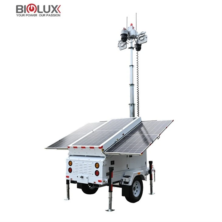 System Monitro Camera Ar Gyfer Busnes