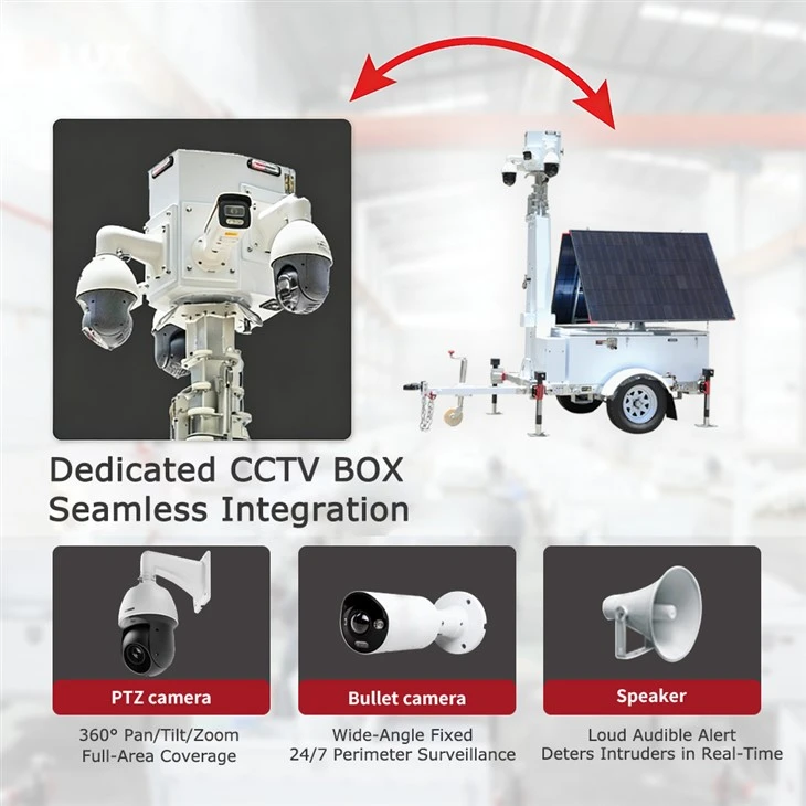 Surveillance Camera Trailer With Solar Generator factory